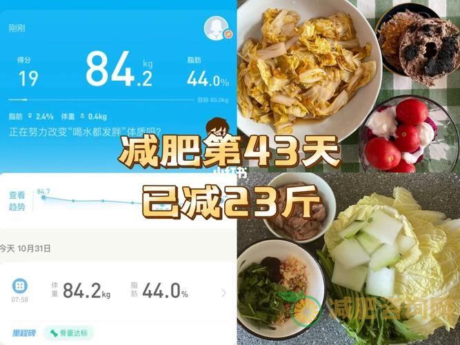 经期减肥：快速还是缓慢？-第2张图片-减肥咨询网