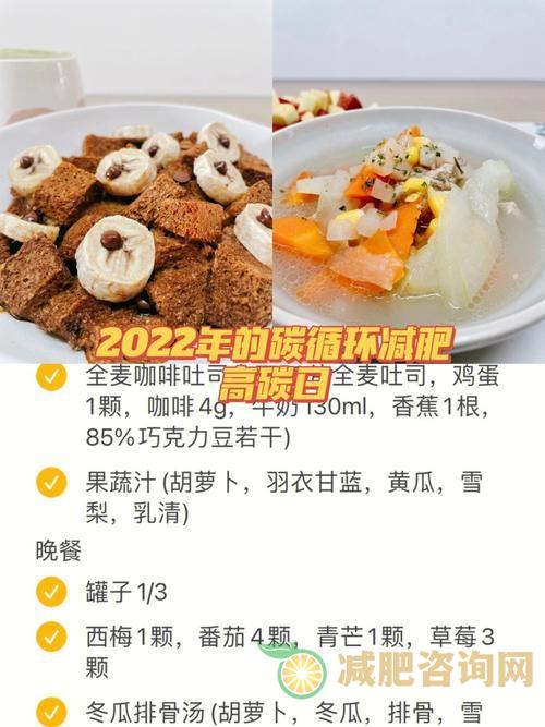 减肥运动和饮食-第2张图片-减肥咨询网