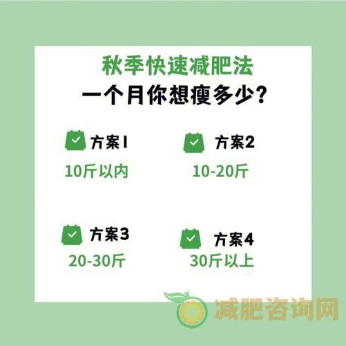 一周减肥运动计划安排表图和具体消耗能量-第1张图片-减肥咨询网