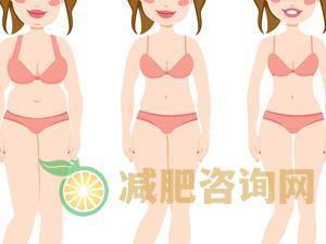 产后减肥找对方法 你也可以做辣妈-第1张图片-减肥咨询网 产后减肥找对方法 你也可以做辣妈-第1张图片-减肥咨询网