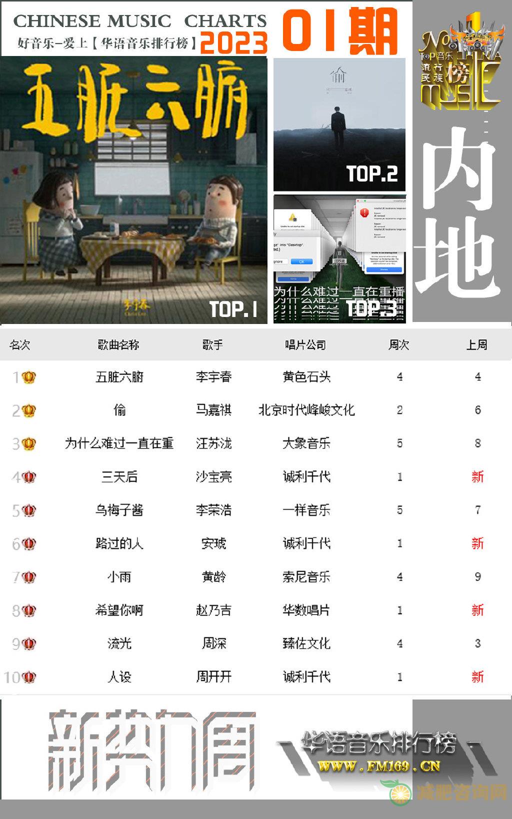 产后大腿粗怎么减肥,可以试试这几种无氧运动-第2张图片-减肥咨询网