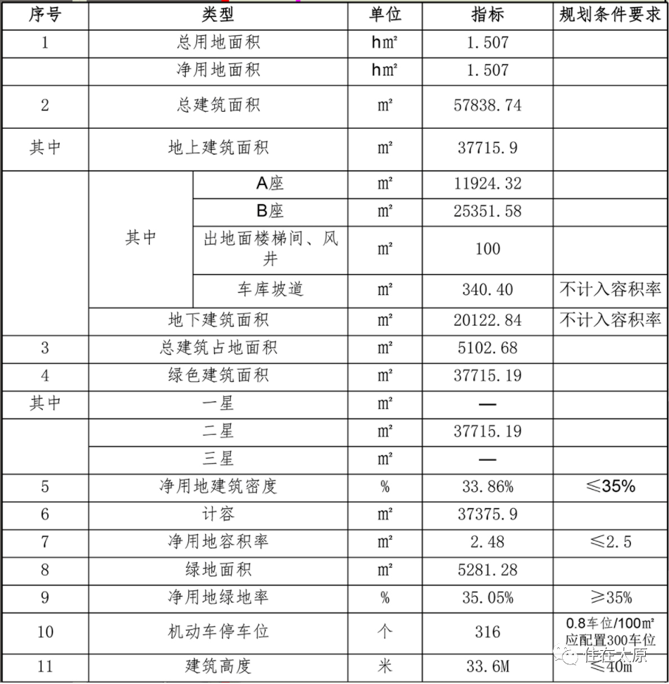 肥胖儿春季减肥食谱,减肥第一步,饮食控制-第16张图片-减肥咨询网