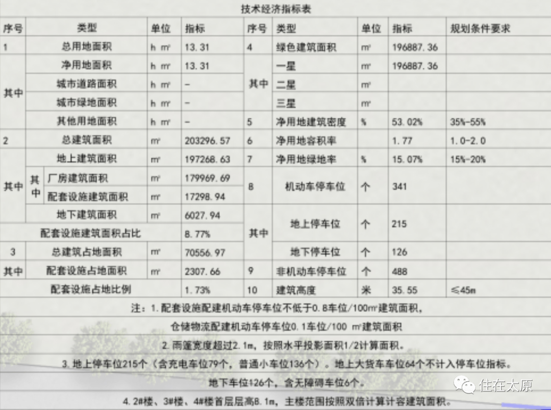 肥胖儿春季减肥食谱,减肥第一步,饮食控制-第3张图片-减肥咨询网