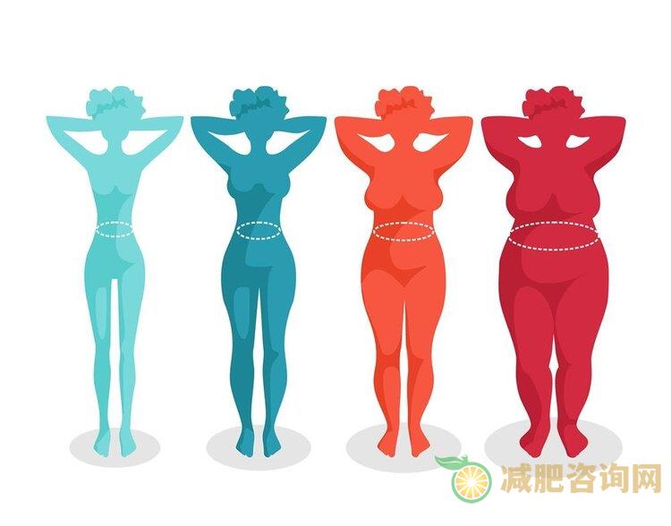 产后肥胖为什么不好减，了解产后体重增长快的原因-第2张图片-减肥咨询网