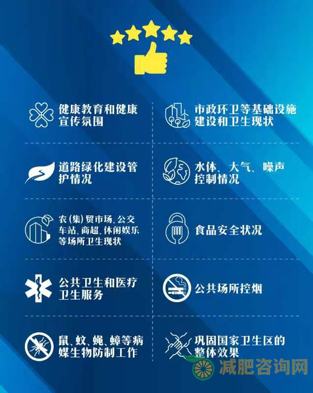 剖腹产产后怎么瘦肚子 想瘦的宝妈看一看-第3张图片-减肥咨询网 剖腹产产后怎么瘦肚子 想瘦的宝妈看一看-第3张图片-减肥咨询网