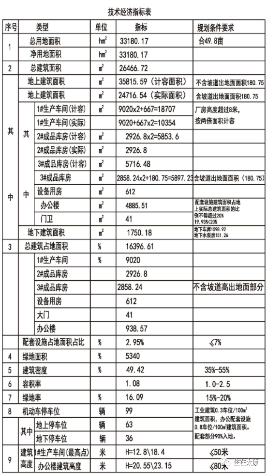 肥胖儿春季减肥食谱,减肥第一步,饮食控制-第7张图片-减肥咨询网
