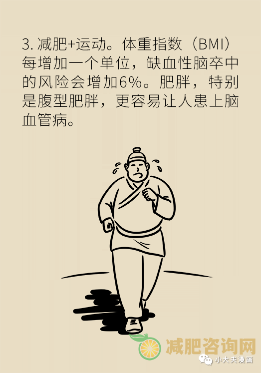 可在学校实行的减肥食谱，一日三餐这样吃，健康减肥-第14张图片-减肥咨询网
