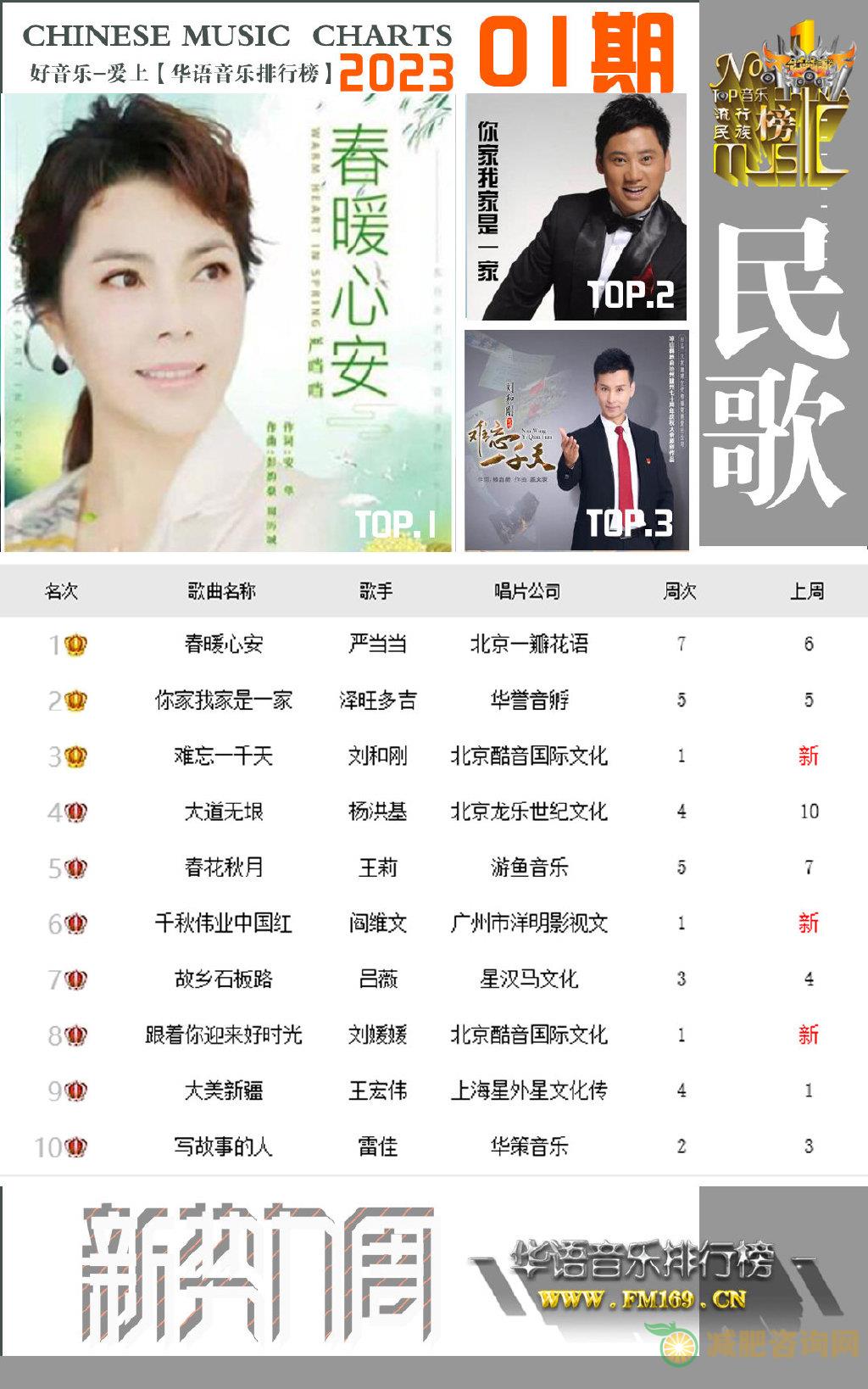 产后大腿粗怎么减肥,可以试试这几种无氧运动-第3张图片-减肥咨询网
