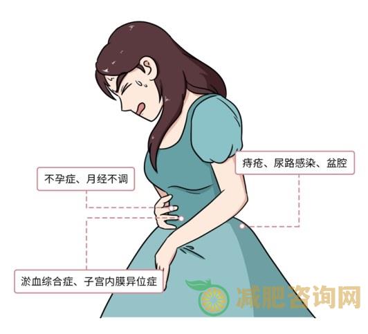 冬天明星减肥食谱,感兴趣就看看-第6张图片-减肥咨询网 冬天明星减肥食谱,感兴趣就看看-第6张图片-减肥咨询网