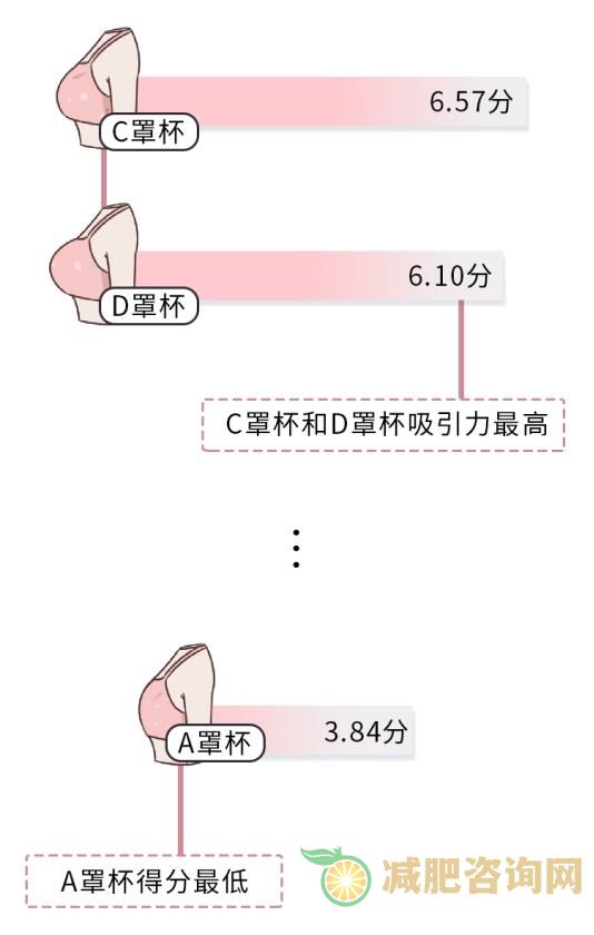 冬天明星减肥食谱,感兴趣就看看-第20张图片-减肥咨询网 冬天明星减肥食谱,感兴趣就看看-第20张图片-减肥咨询网