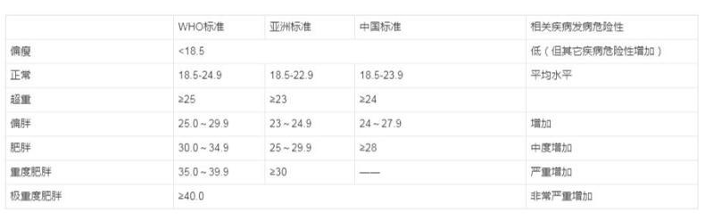 产后在家减肥跟着这3步骤 科学健康又有效-第3张图片-减肥咨询网 产后在家减肥跟着这3步骤 科学健康又有效-第3张图片-减肥咨询网