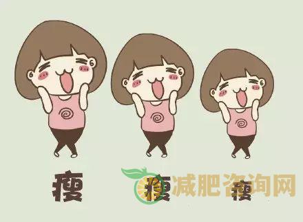 产后如何减掉肚子上的赘肉？运动和饮食是关键！-第1张图片-减肥咨询网