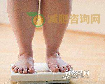 水肿体质