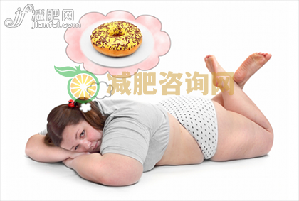 有些妇科病更“钟情”胖女人