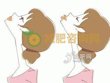可以减少脸上的赘肉