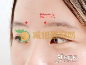 按摩这个穴位可以消除脸部浮肿