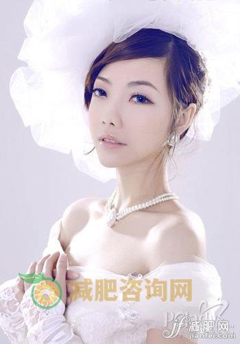 专家答疑：15个减肥真相大揭秘