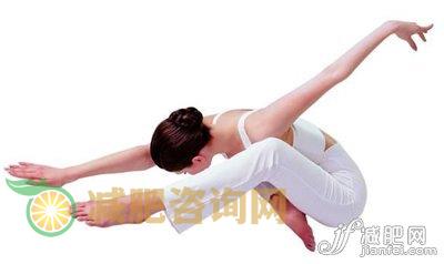 运动，减肥，瑜伽，呼吸，肺部，排毒，腹部
