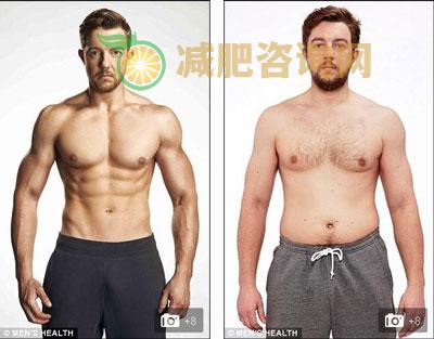 成功减肥