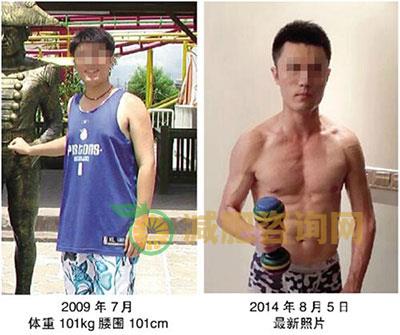 成功减肥