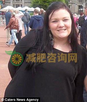 成功减肥