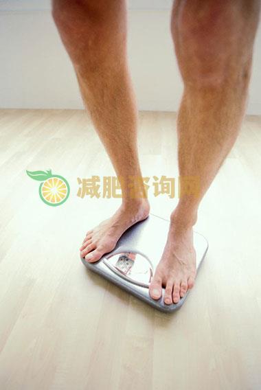 成功减肥