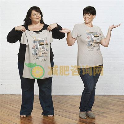 成功减肥