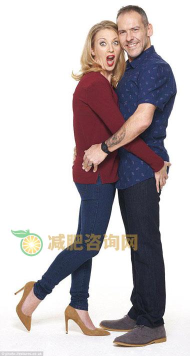成功减肥