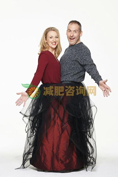成功减肥