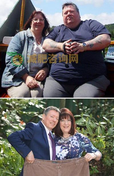 成功减肥