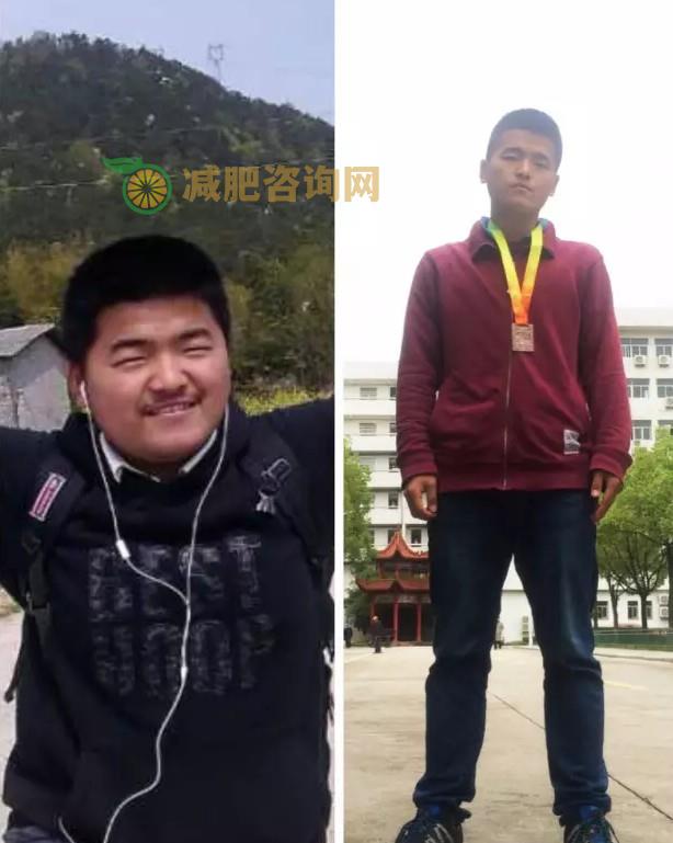 成功减肥