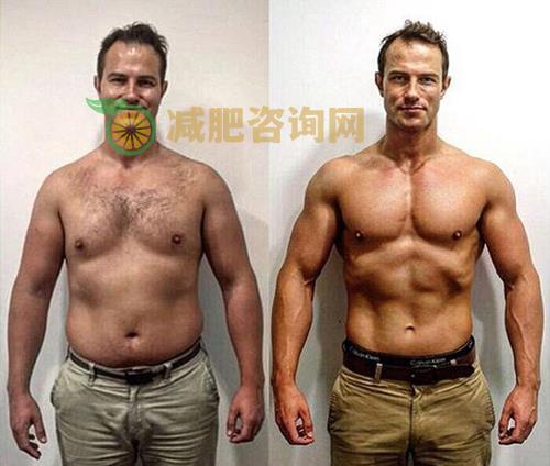 男子减肥