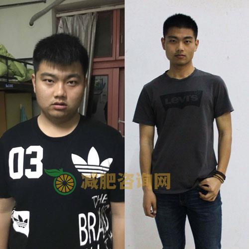 成功减肥