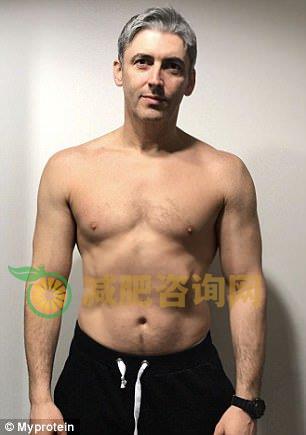 减肥腹肌