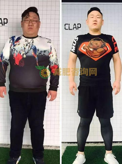成功减肥