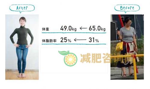 成功减肥
