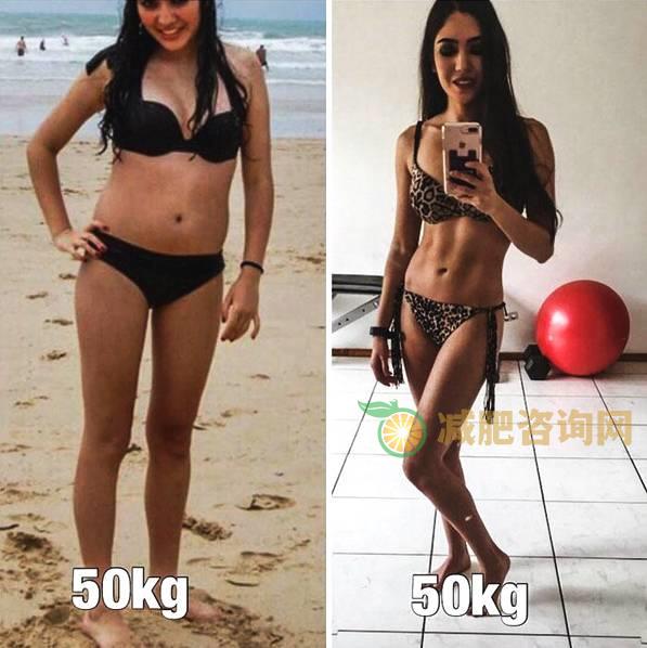 身材体重