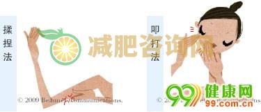 一分钟淋巴按摩 迅速燃脂瘦身 瘦身 淋巴按摩 燃脂瘦身