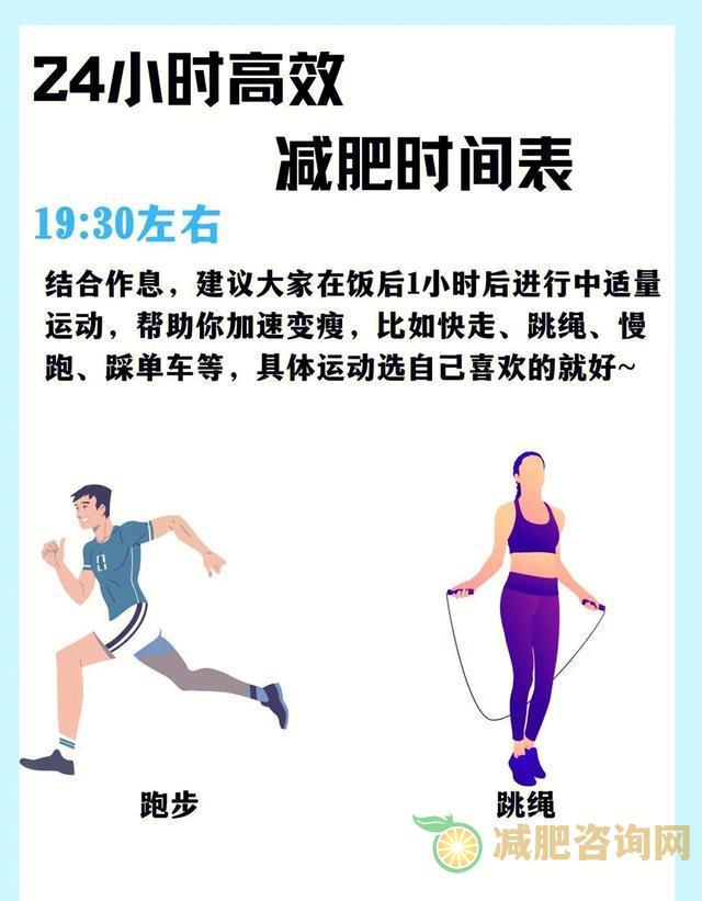 
	体脂率多少算瘦,一个月体脂最多可以降多少
-第2张图片-减肥咨询网