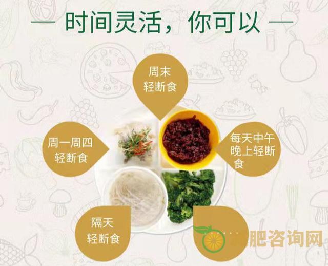 
	微胖先减脂还是先增肌,增肌最佳体脂
-第1张图片-减肥咨询网