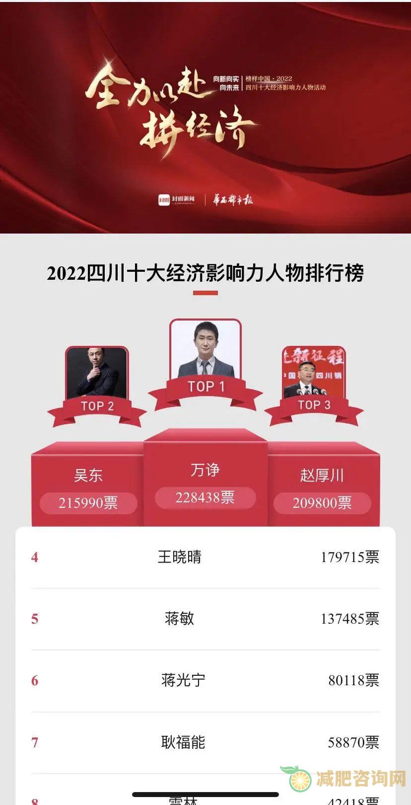 
	晚上跳舞对身体有益还是有害,减肥跳什么舞
-第3张图片-减肥咨询网