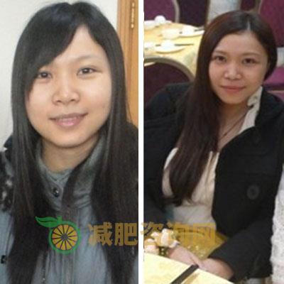 网友,减肥,