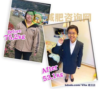 网友健康减肥不挨饿 减掉22kg