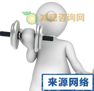 男人减肥 男士减肥 男士减肥工具