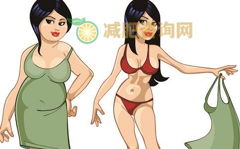 肥胖也会传染吗 肥胖是通过什么传染的 肥胖为什么会传染