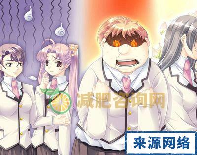减肥失败 减肥瘦身 减肥反弹