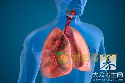 气管炎症状有哪些？专家介绍诸多表现！