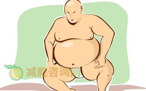 怎么在短时间内瘦下来 短时间瘦下来的方法 怎么才能快速减肥