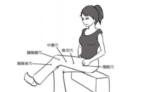 敲胆经真的能瘦腿吗 敲胆经的最佳时间