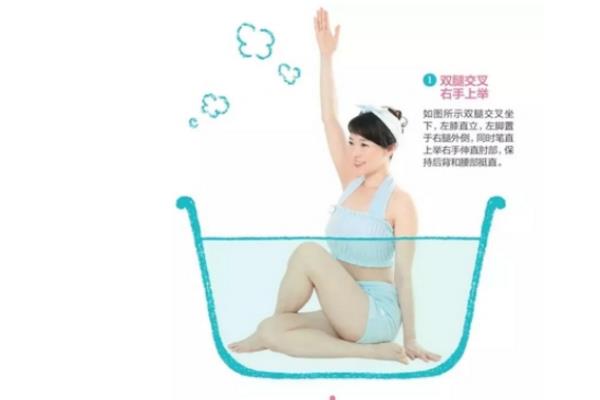 在家就能体验的沙龙级护理，还能瘦小腹！